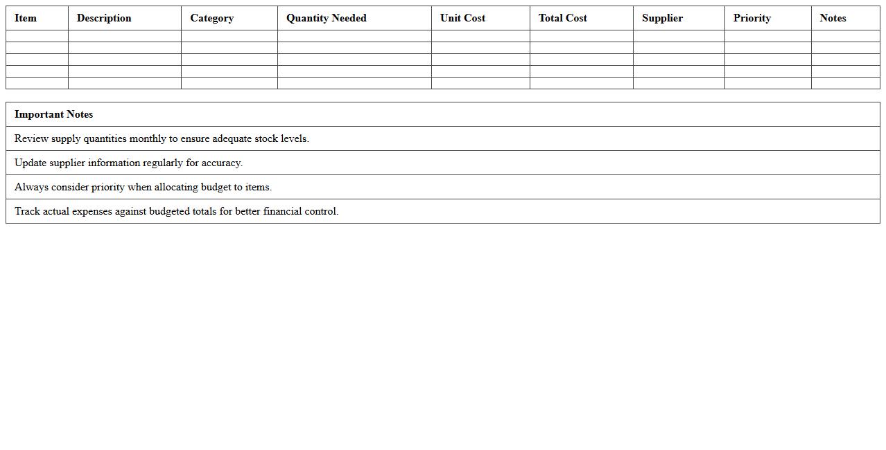 Clinic Supplies Budget Planner Excel Template for Nonprofits