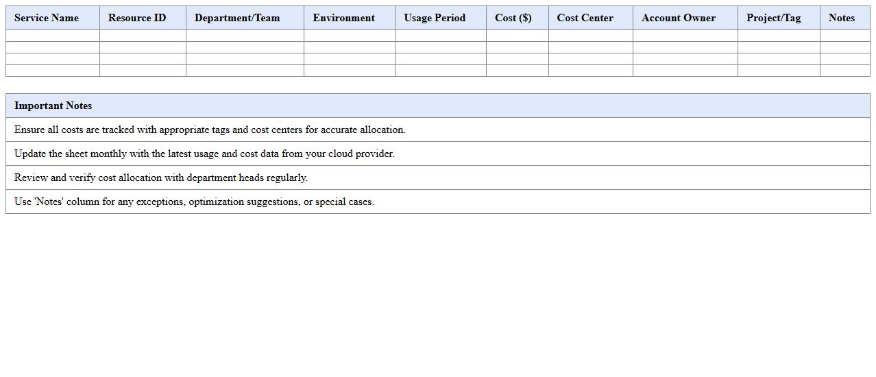 Cloud Services Cost Allocation Excel Sheet