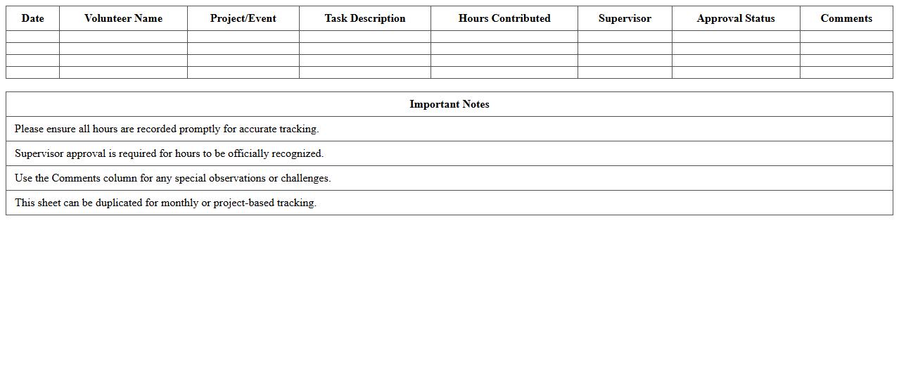 Collaborative Volunteer Hours Tracker Excel Sheet