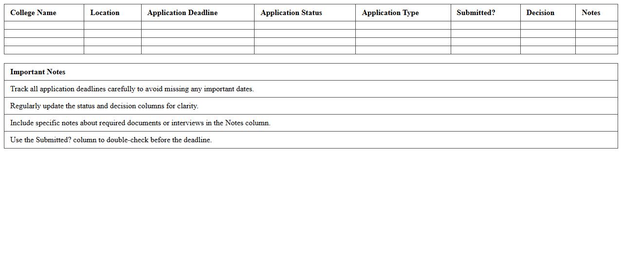 College Application Management Excel Template