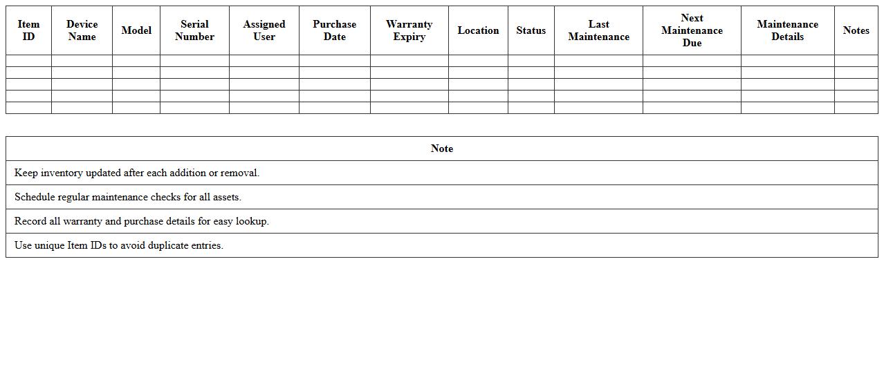 Computer Inventory and Maintenance Log Template
