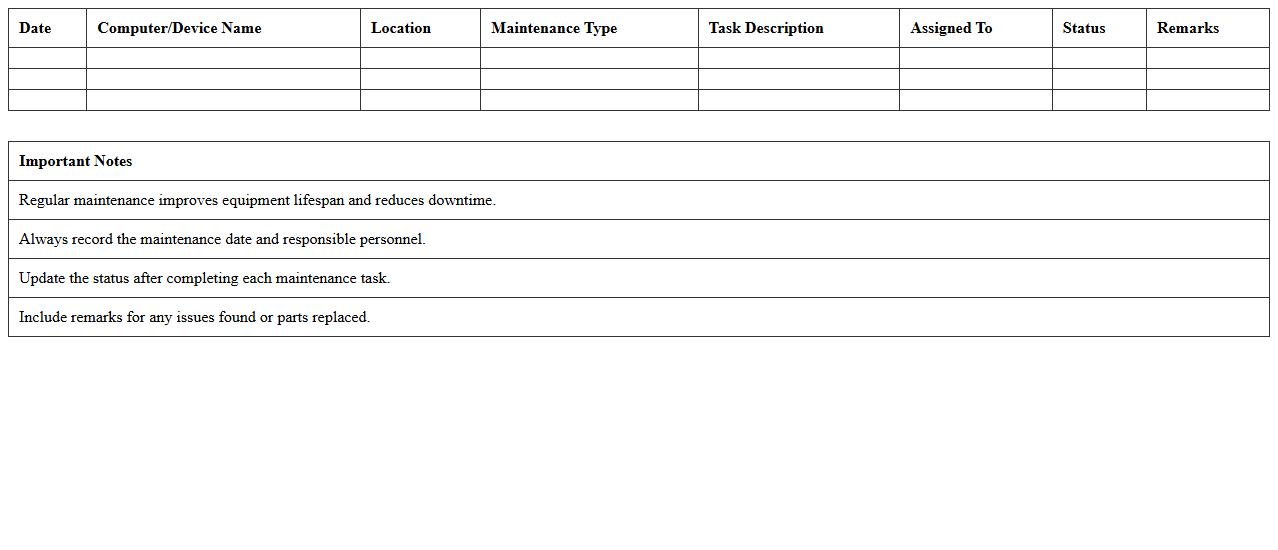 Computer Lab Maintenance Planning Excel Sheet