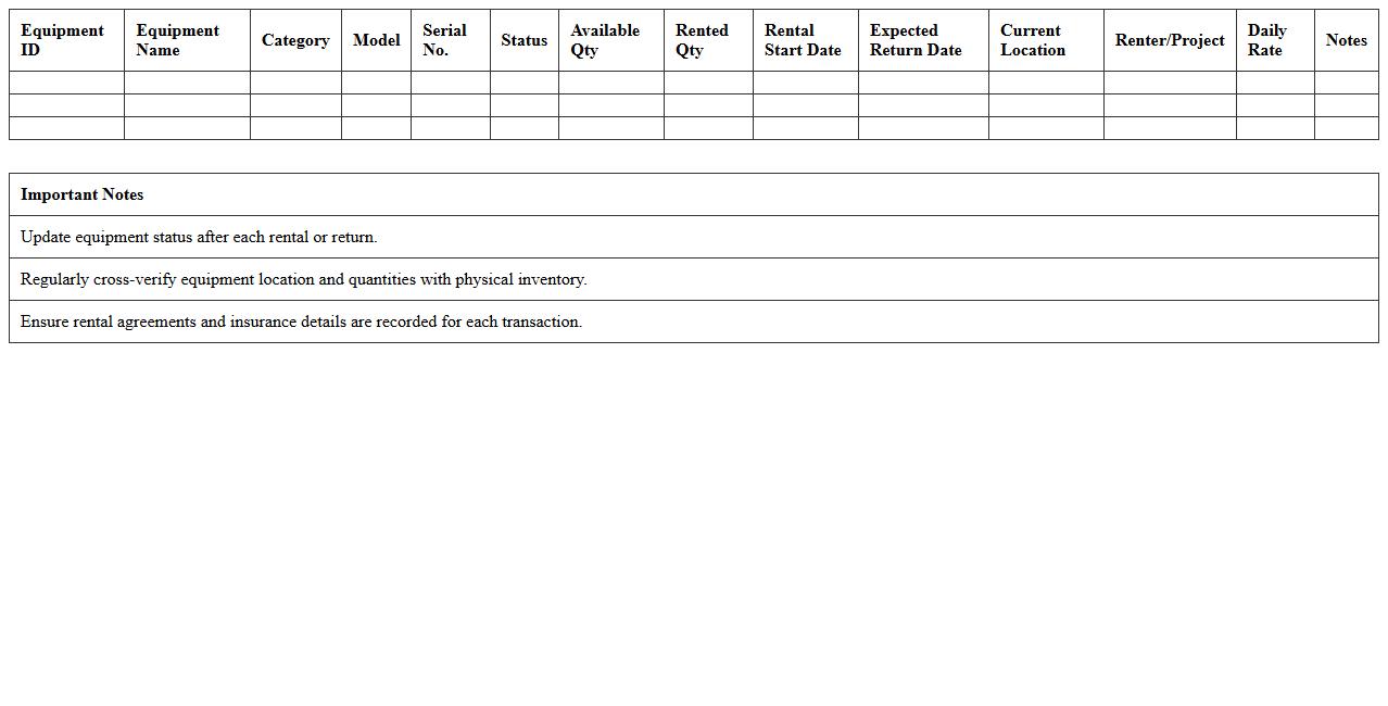 Construction Equipment Rental Inventory Tracker