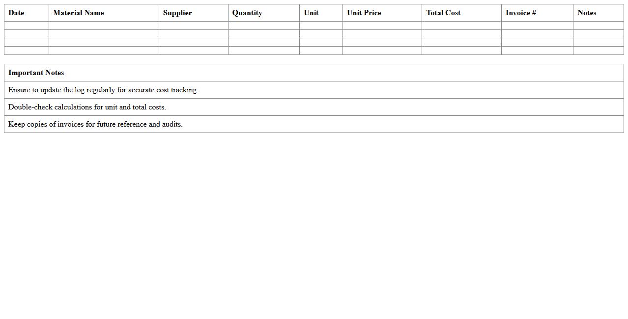 Construction Materials Cost Log Excel Template