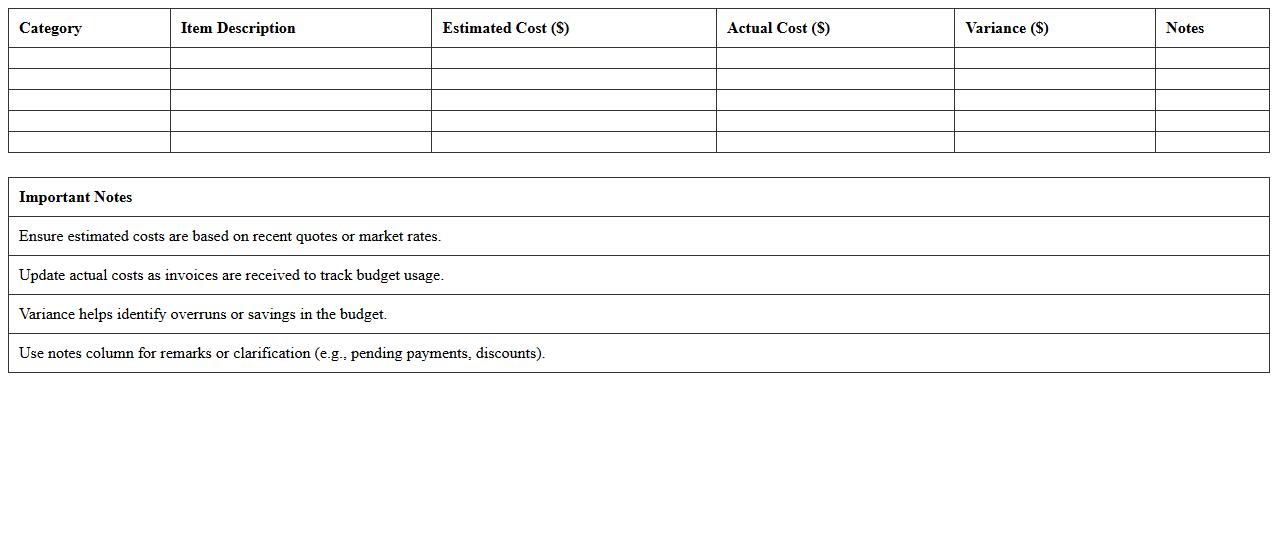 Construction Project Budget Allocation Excel Template