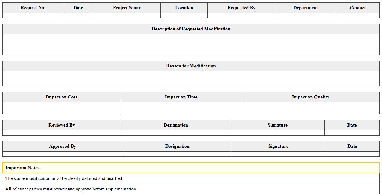Construction Scope Modification Request Excel Sheet