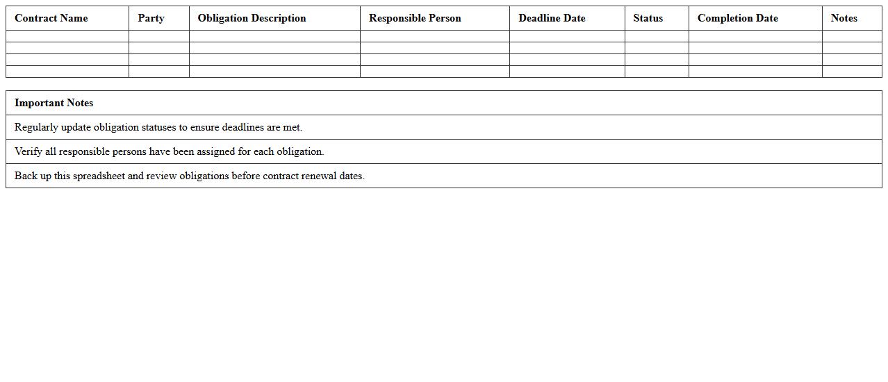 Contract Obligation Deadline Tracker Spreadsheet