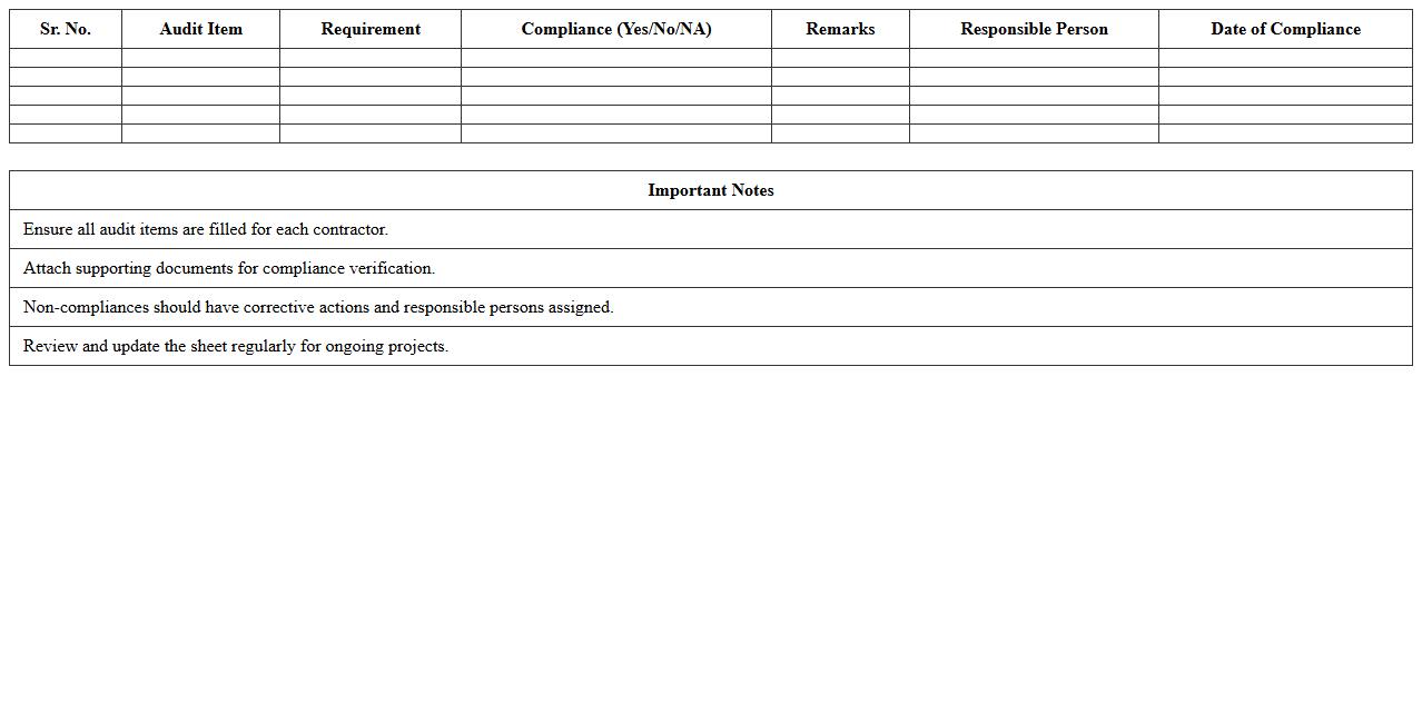 Contractor Safety Compliance Audit Excel Sheet