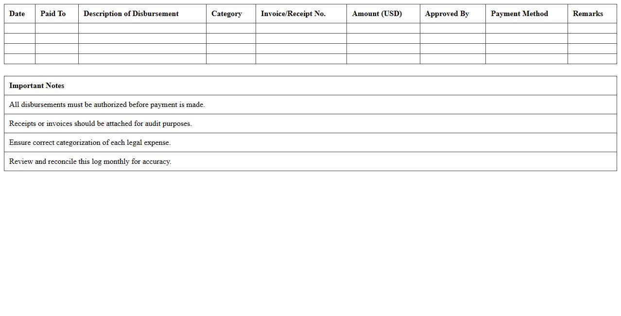 Corporate Legal Disbursements Log Template