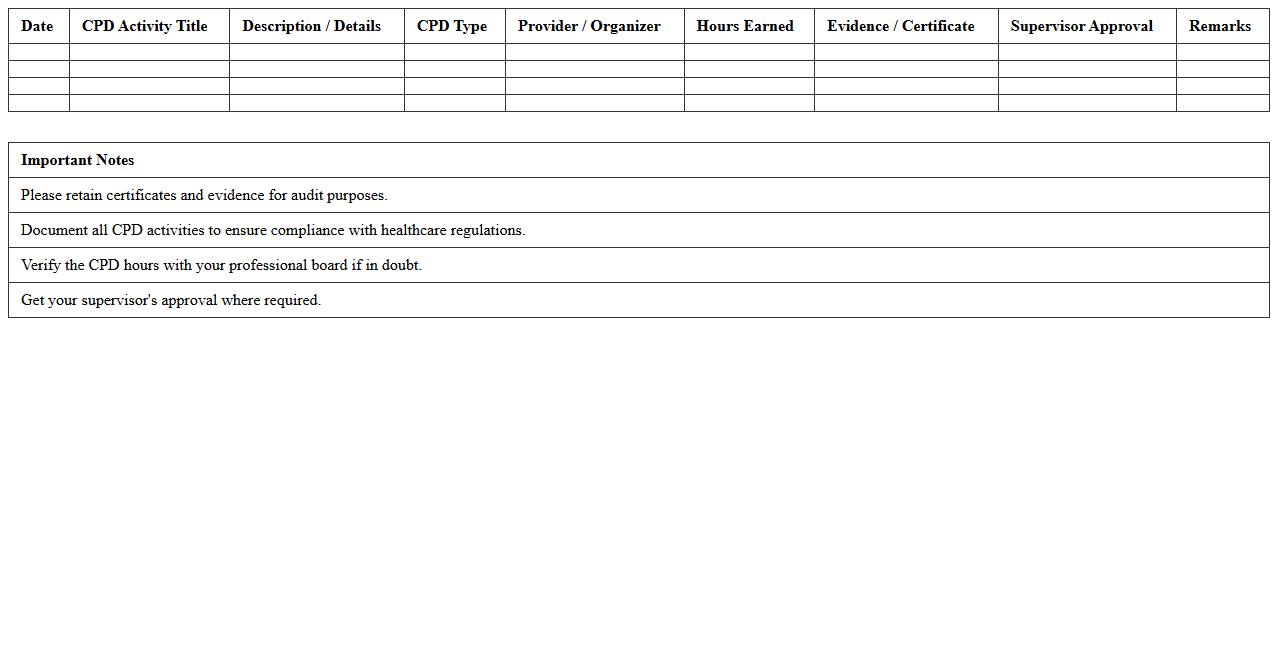 CPD Hours Log for Healthcare Staff Excel Template