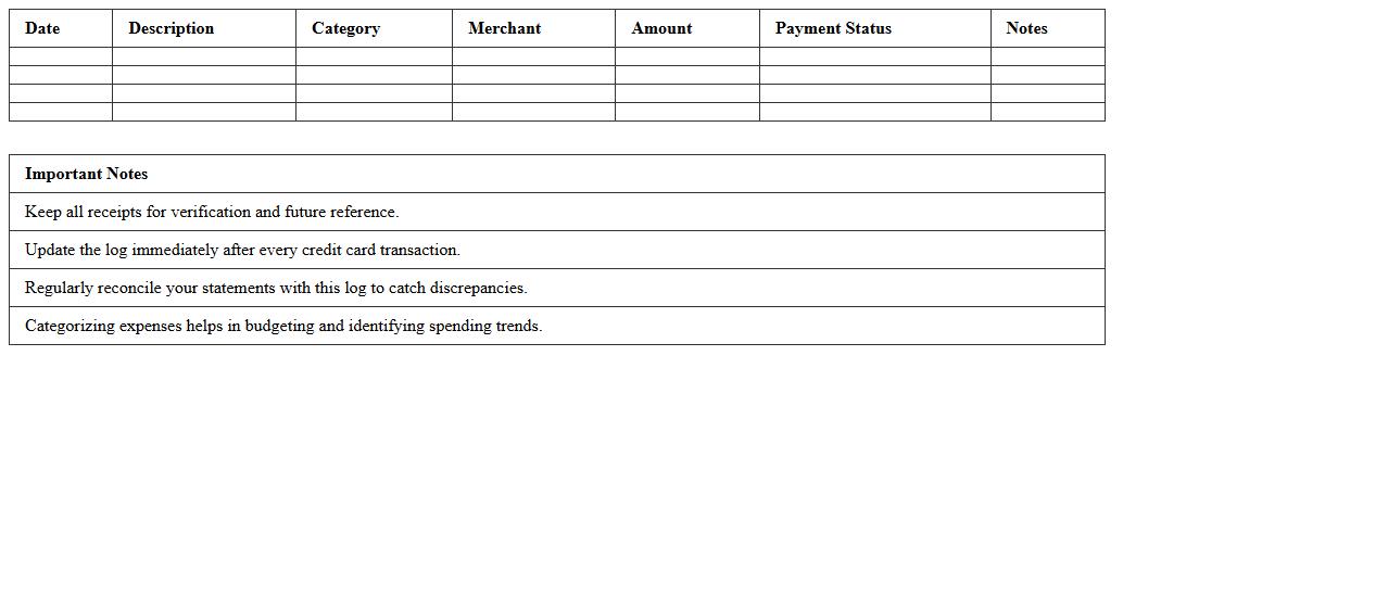 Credit Card Expense Log Excel Template
