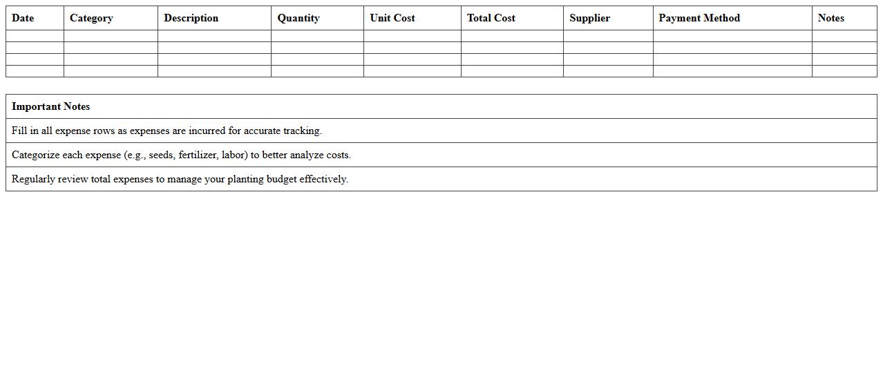 Crop Planting Expense Tracker Excel Template