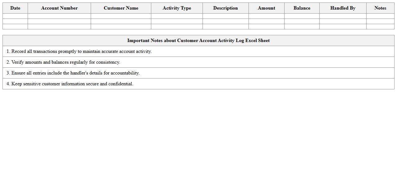 Customer Account Activity Log Excel Sheet