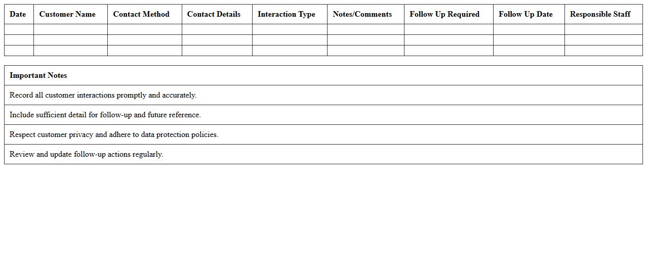 Customer Contact & Interaction Record