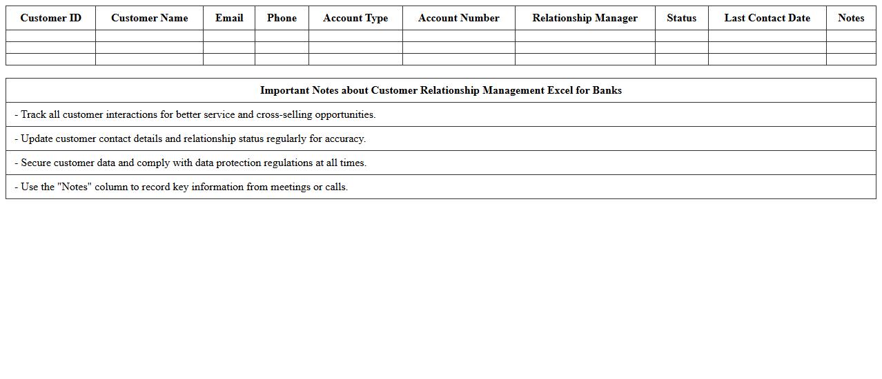 Customer Relationship Management Excel for Banks