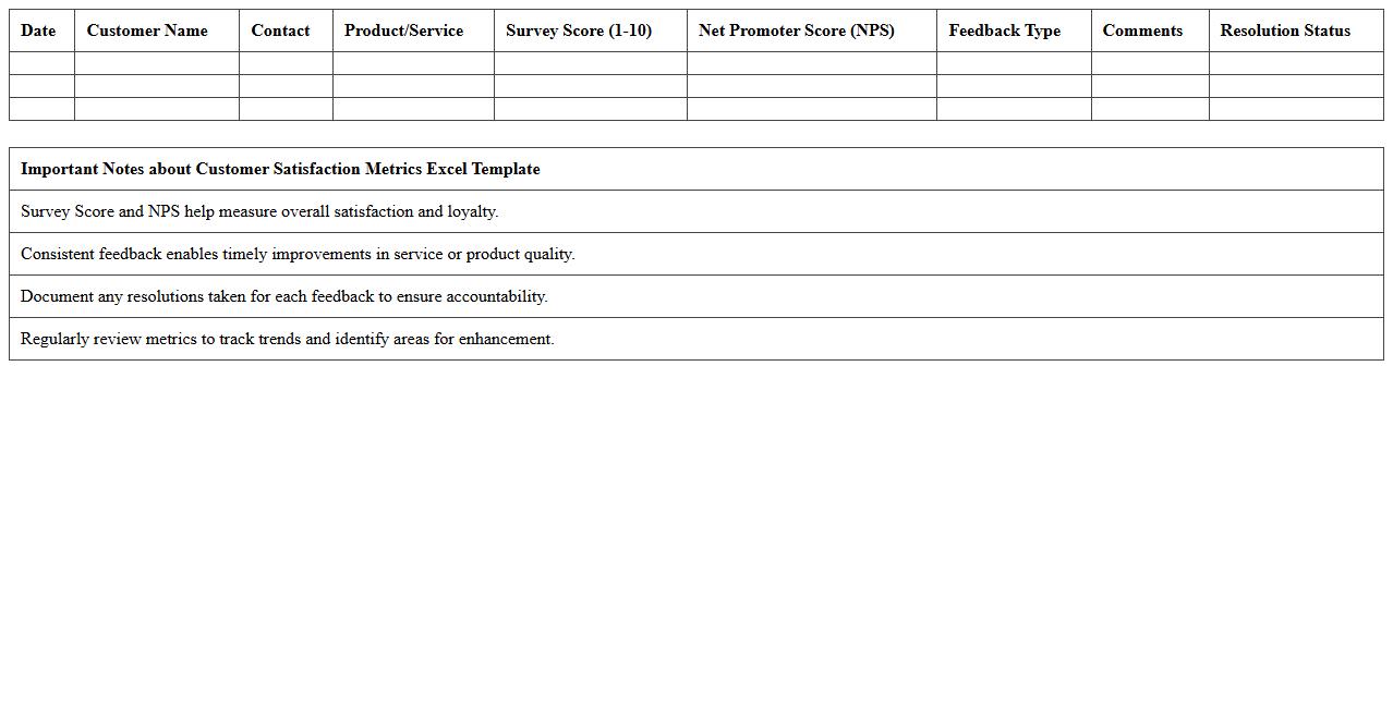 Customer Satisfaction Metrics Excel Template