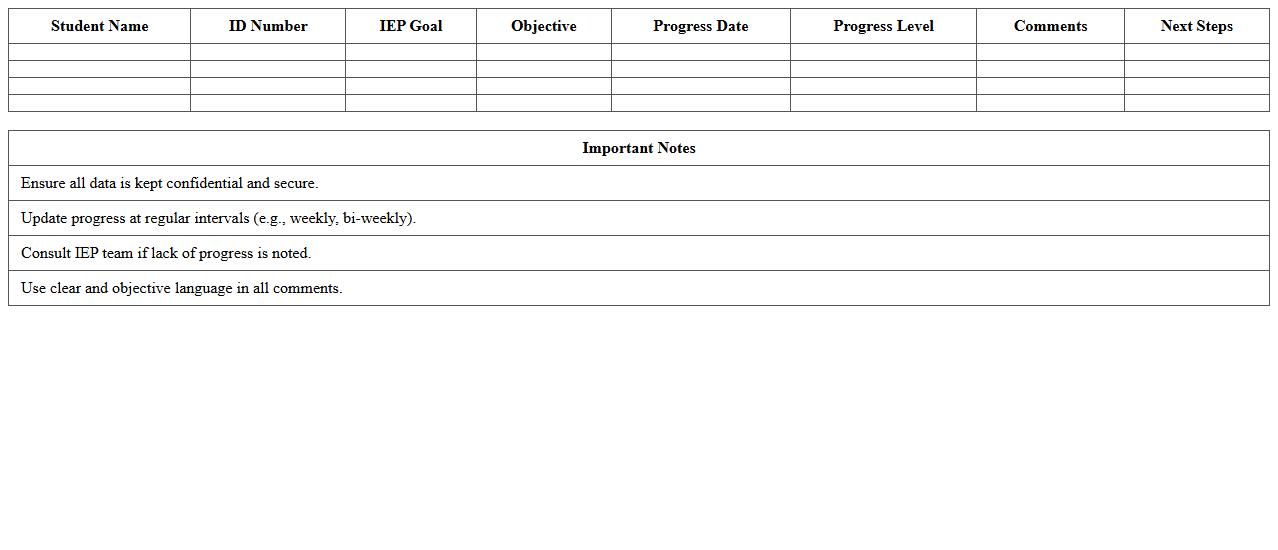 Customized Special Ed Progress Monitoring Excel Sheet