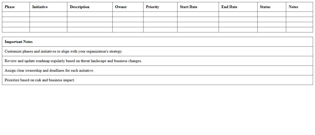 Cybersecurity Strategy Roadmap Excel Template