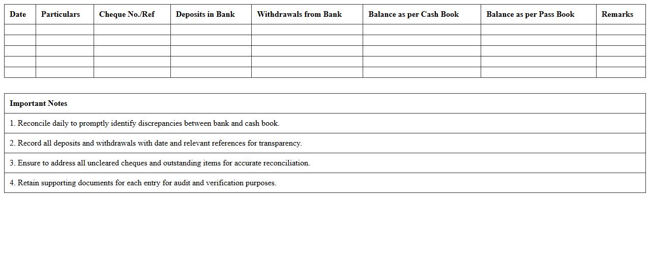 Daily Bank Reconciliation Statement Spreadsheet