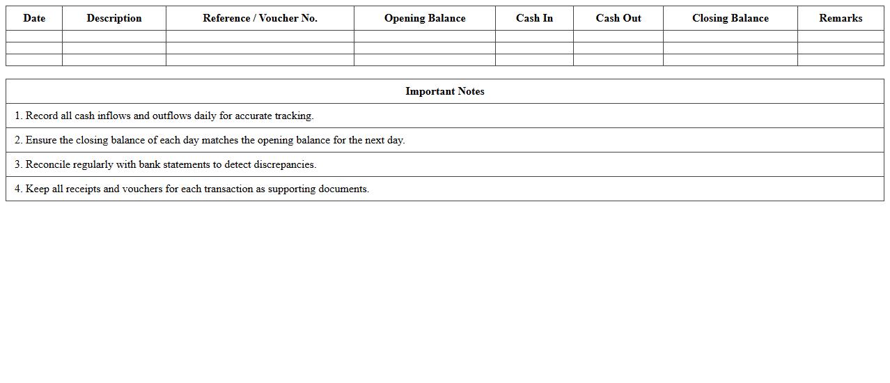 Daily Cash Flow Statement for Business Banking