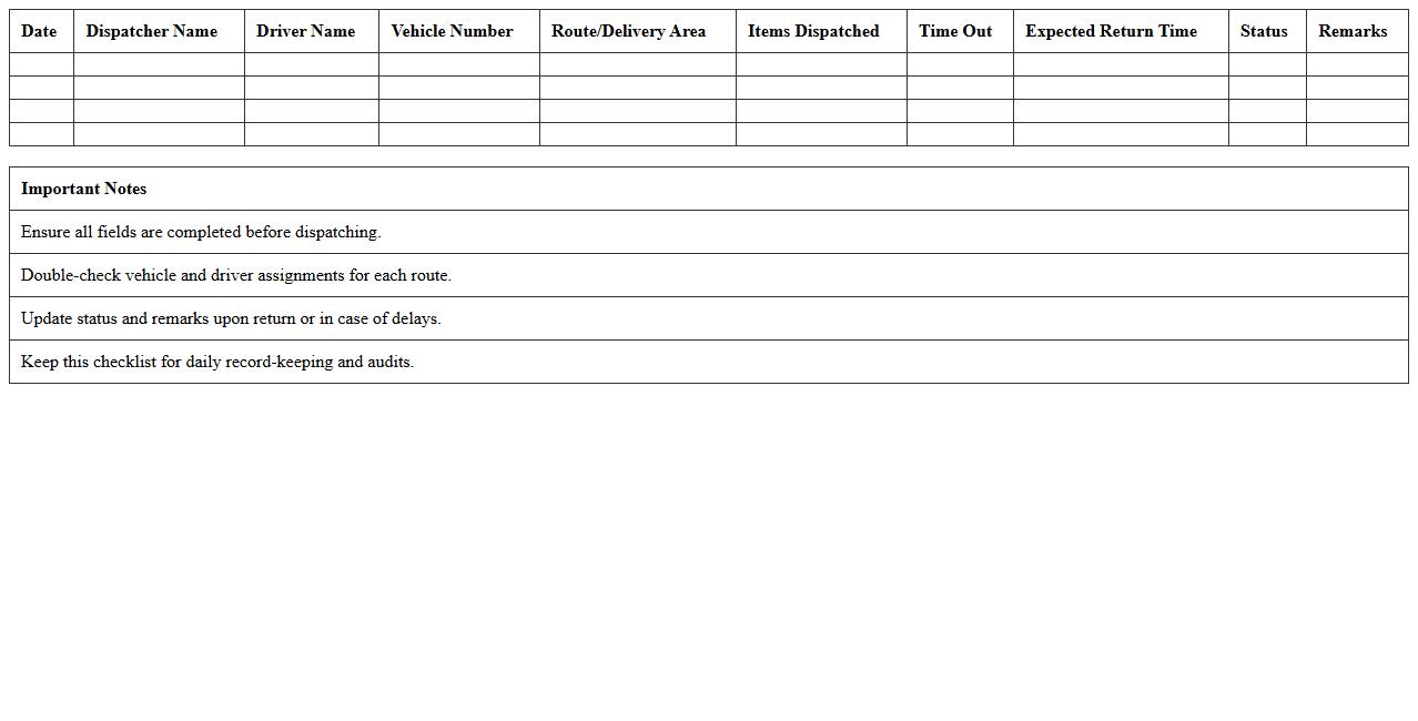 Daily Dispatch Logistics Checklist Excel Template