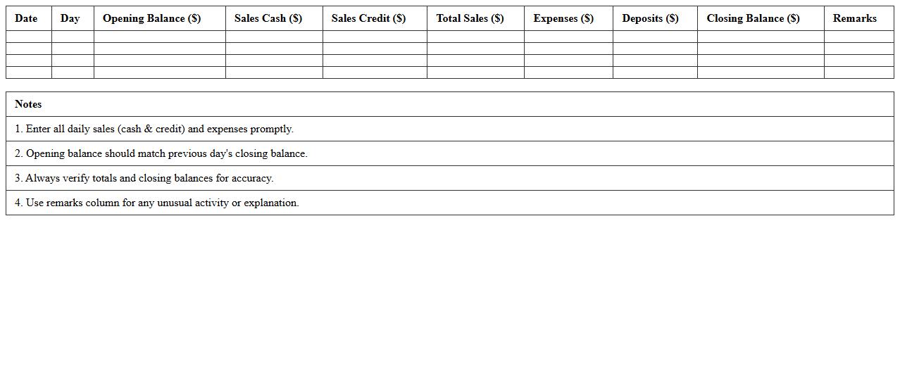 Daily Sales and Cash Flow Sheet Excel Template