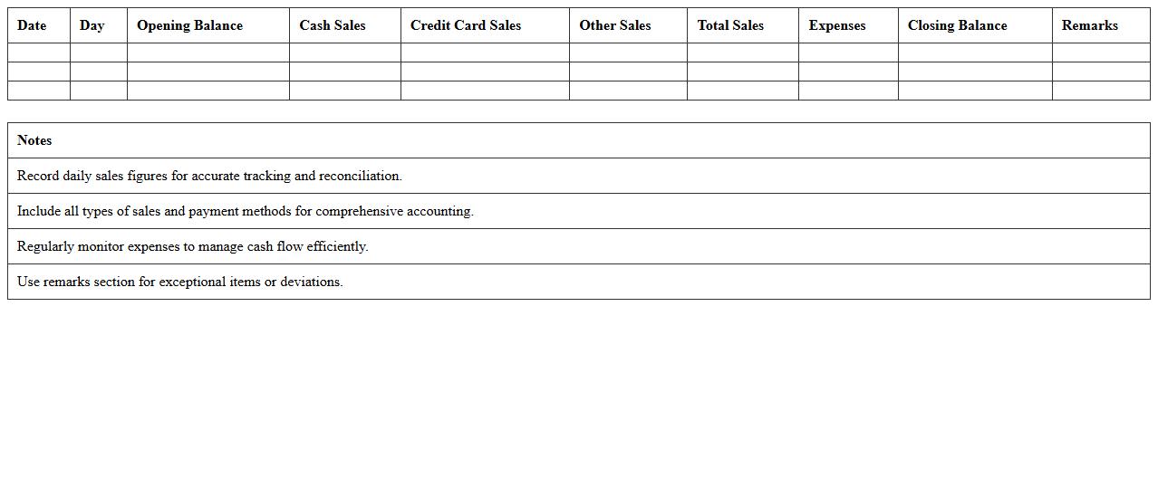 Daily Sales Tracker Excel Template for Restaurant Accounting