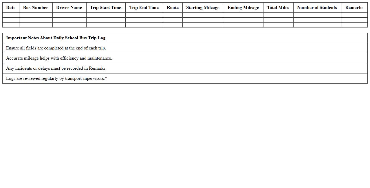 Daily School Bus Trip Log Excel Template