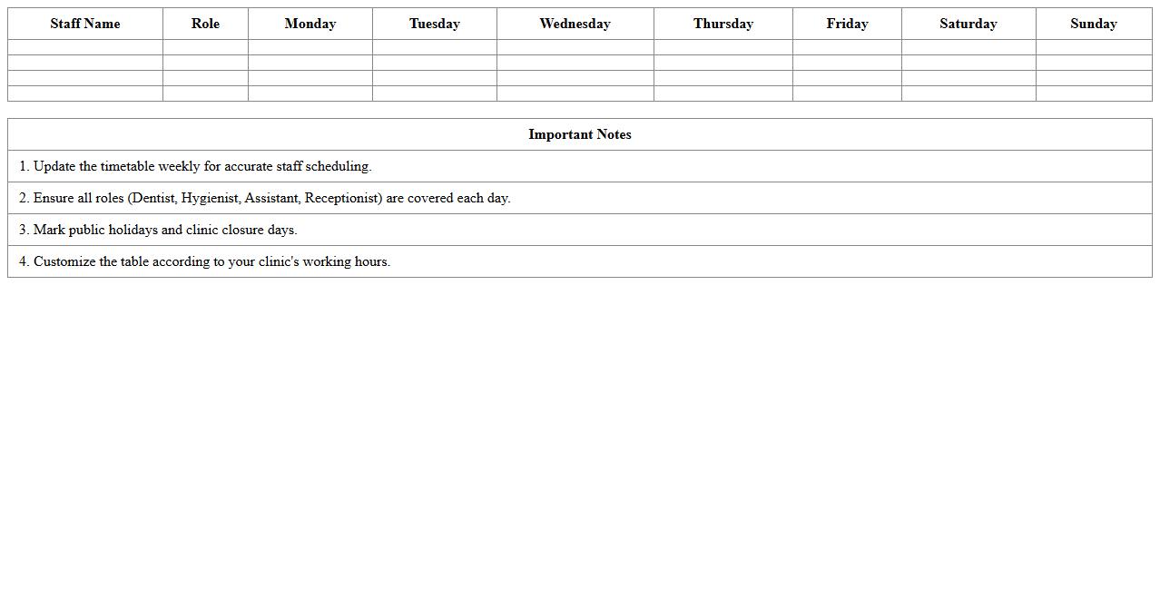 Dental Clinic Staff Timetable Excel