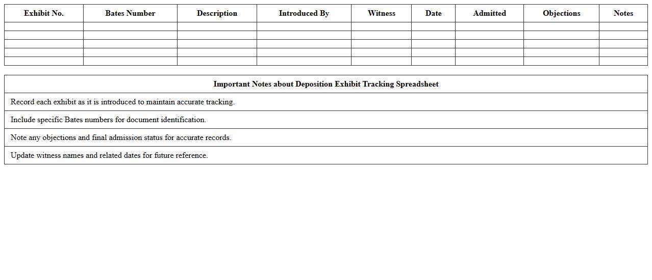 Deposition Exhibit Tracking Spreadsheet