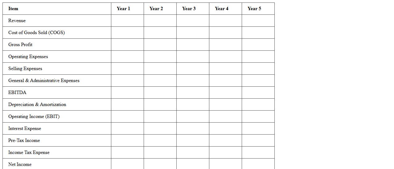Detailed Income Statement Financial Model