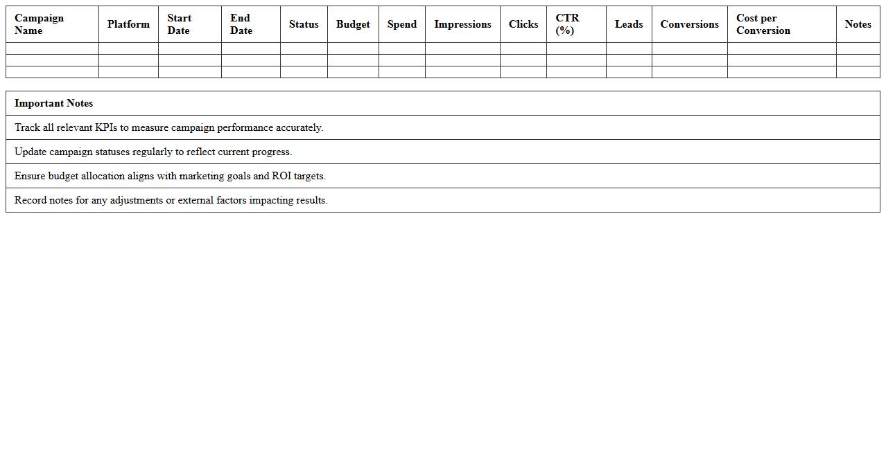 Digital Marketing Campaign Tracker Spreadsheet