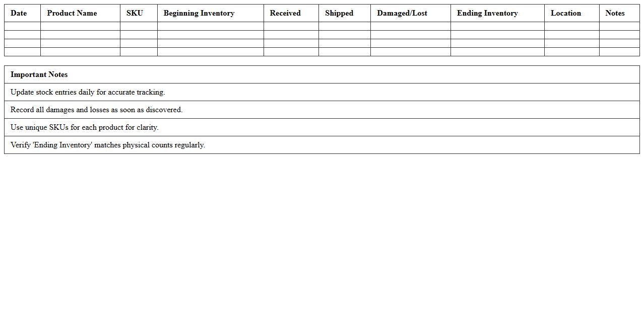 Distribution Center Stock Tracking Sheet