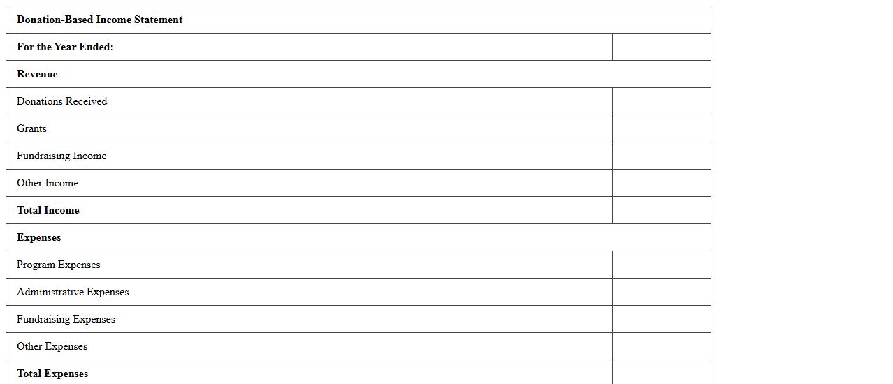 Donation-Based Income Statement Excel Template