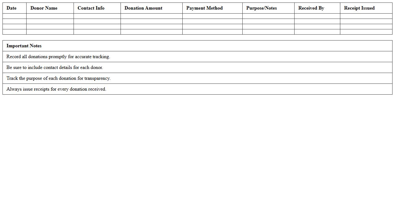 Donation Tracking Log Excel Template