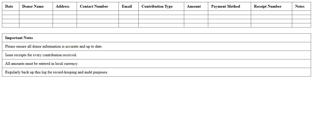 Donor Contribution Log for Churches Excel