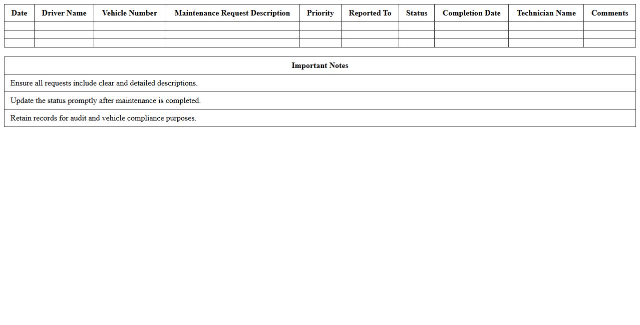 Driver Maintenance Request Log