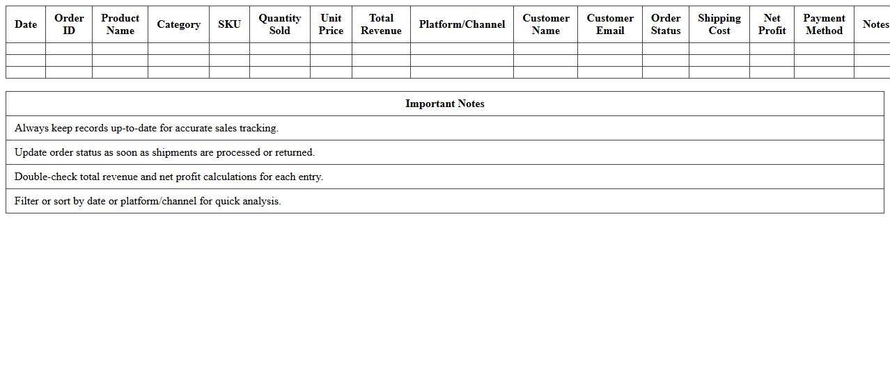 E-commerce Sales Tracker Spreadsheet