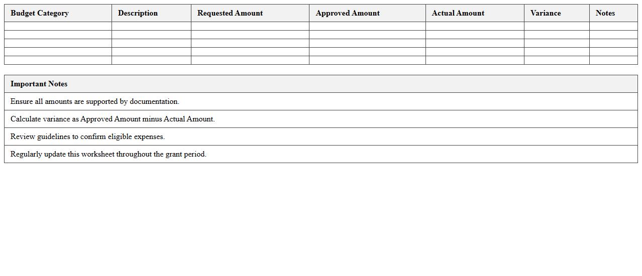 Education Grant Budget Planning Worksheet