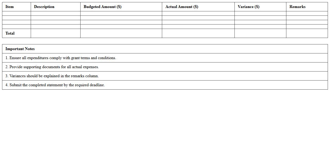 Education Grant Financial Summary Statement