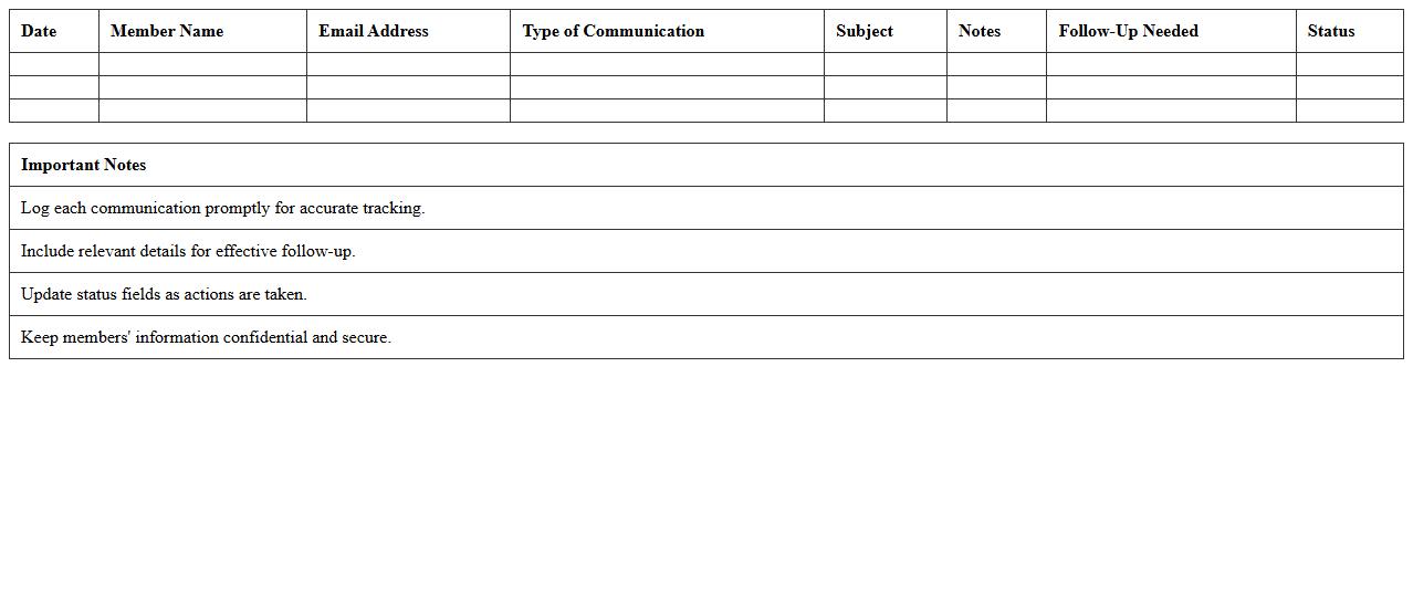 Email & Communication Log for Members
