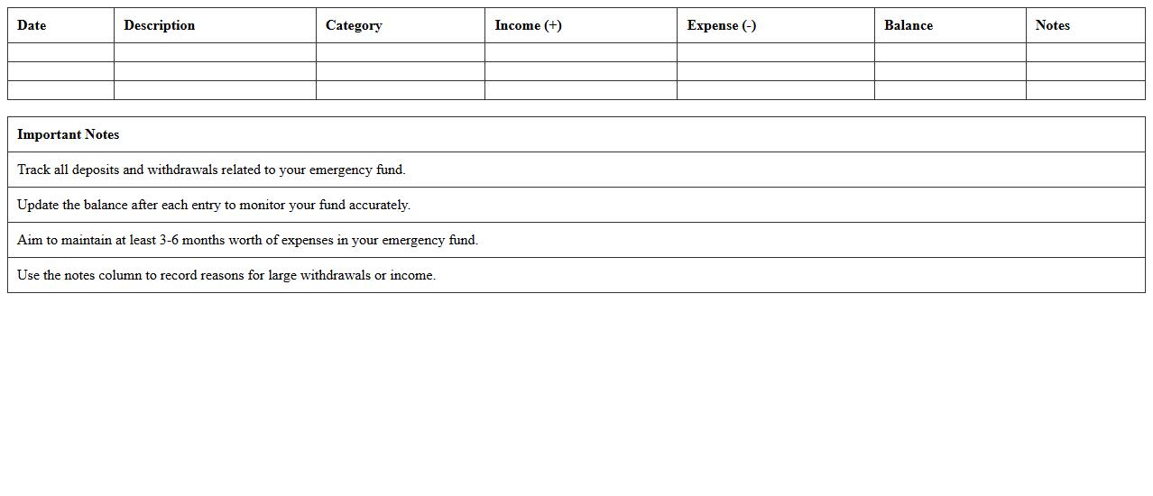 Emergency Fund Tracker for Families