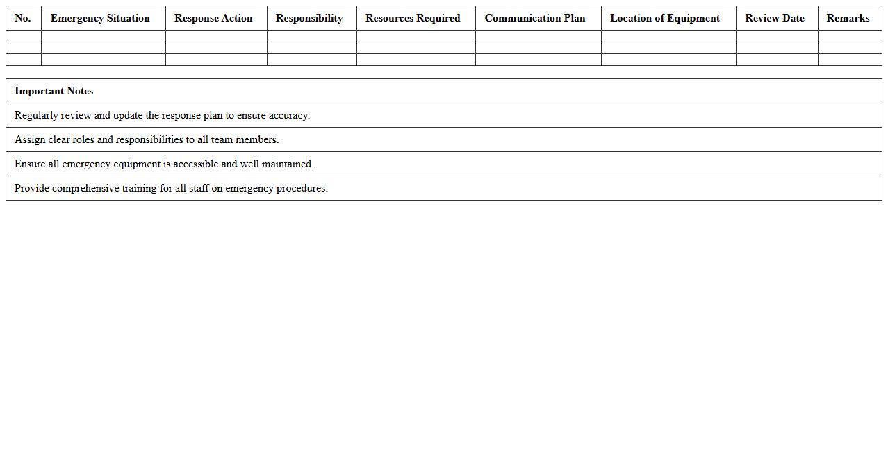 Emergency Response Plan Register Excel Template