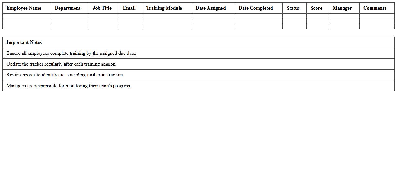 Employee Cybersecurity Awareness Training Tracker Excel