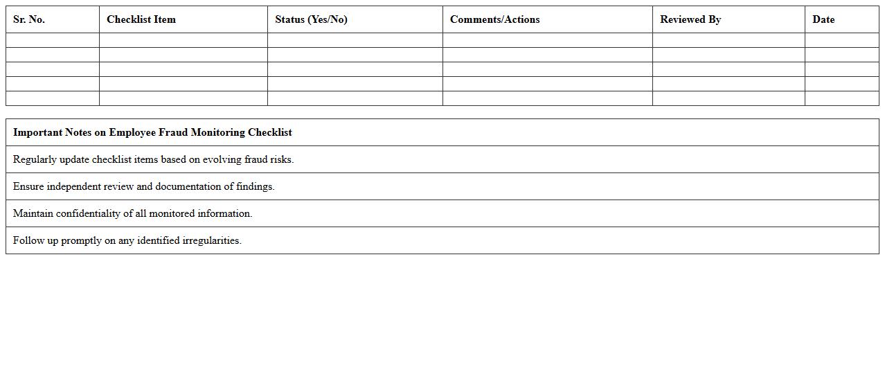 Employee Fraud Monitoring Checklist Excel