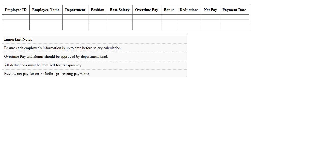 Employee Salary Breakdown Spreadsheet