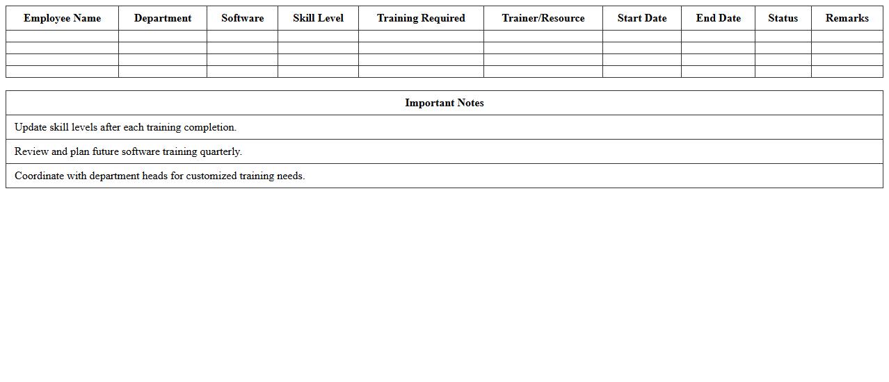 Employee Software Skills Development Schedule Excel