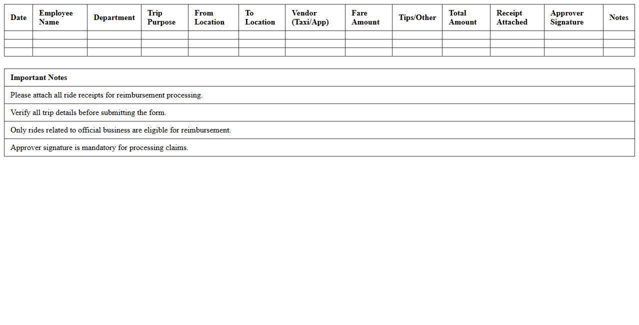 Employee Taxi and Ride-Sharing Reimbursement Form Excel