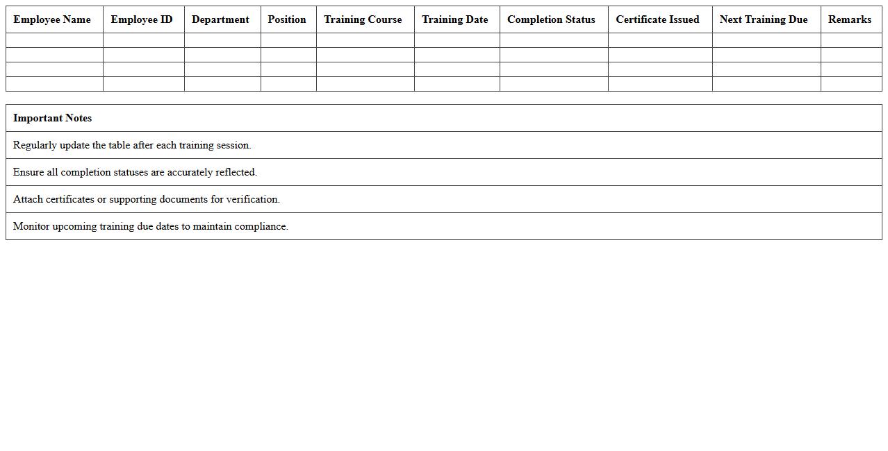 Employee Training Compliance Monitoring Excel
