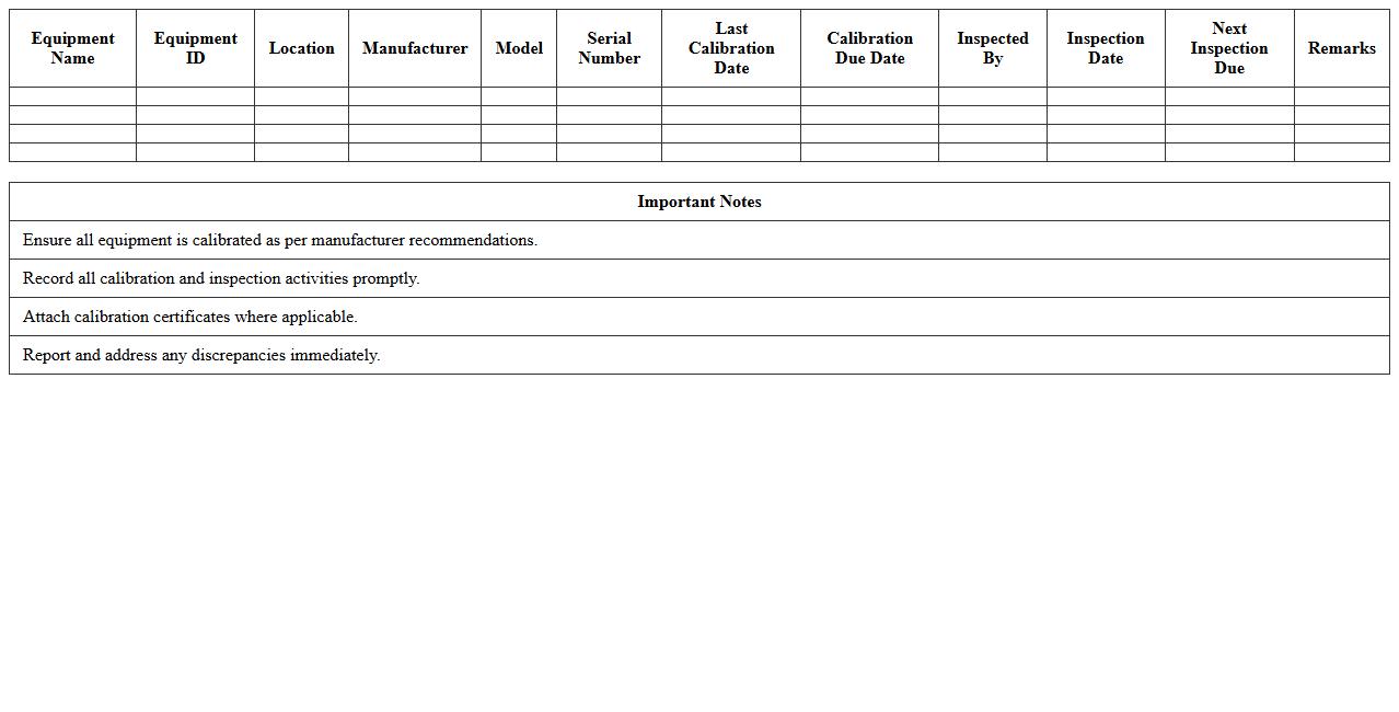 Equipment Calibration and Inspection Record
